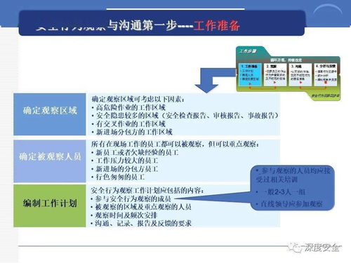 筑安全之基，行全球之道 跨國公司安全管理文化與網(wǎng)絡(luò)文化經(jīng)營的融合實(shí)踐
